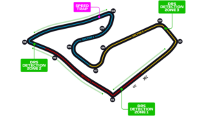 Austrian Grand Prix Circuit