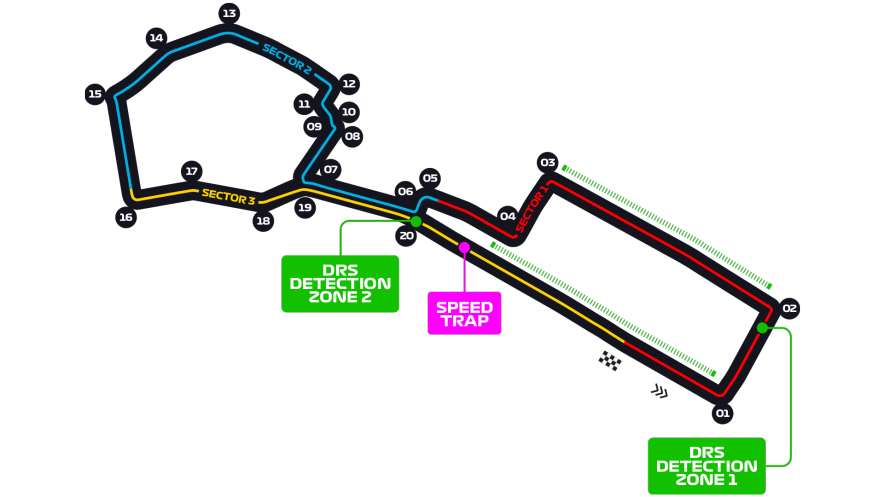 Azerbaijan Grand Prix Circuit