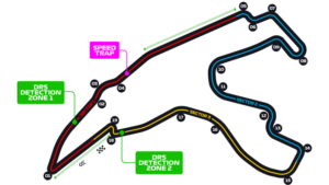 Belgian Grand Prix Circuit