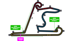 Chinese Grand Prix Circuit