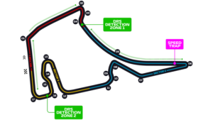 German Grand Prix Circuit