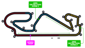 Spanish Grand Prix Circuit
