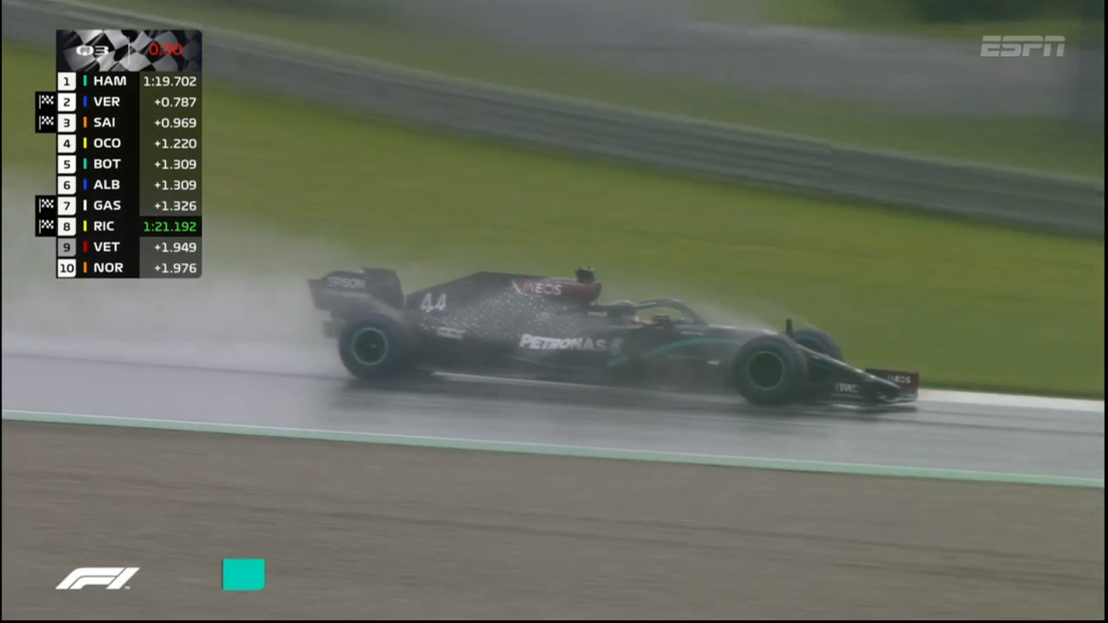 Mercedes' Lewis Hamilton, on Full Wets, in Q3 (Qualifying Round 3) on his way to winning Pole Position with a phenomenal lap time, especially based on the wet track conditions, but this is Lewis. (Note: The 'Full Wets' (blue) can dissipate 85 liters/ 22.45462 gallons per second.  The intermediates (green), used when the track is wet in some areas and dry in others, can dissipate 30 liters/ 7.92516 gallons per second.)