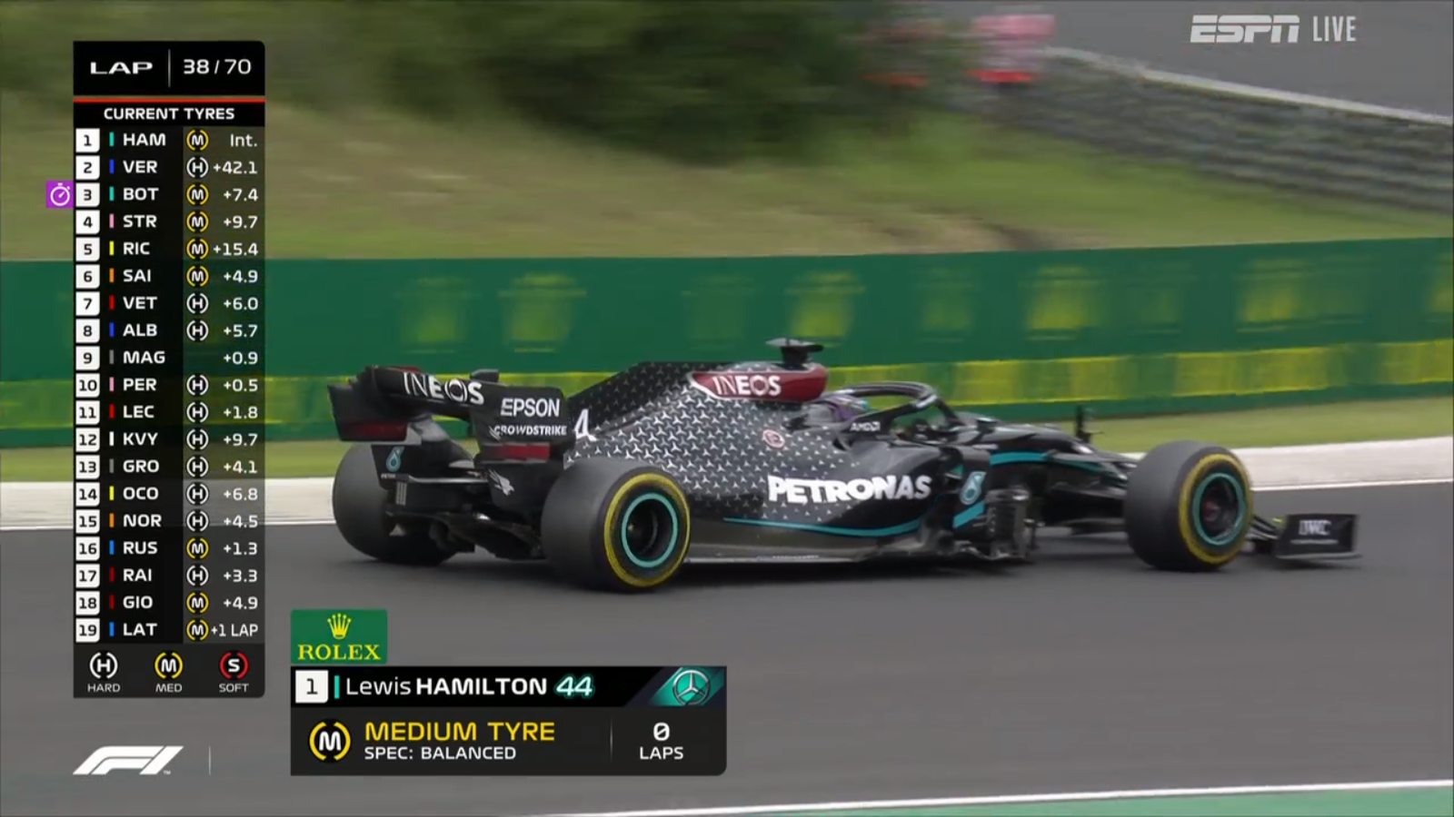 Lewis Hamilton in his Mercedes-AMG, out in front, for a Sunday drive, midway through the race.  In support of the Black Lives Matter movement, for this season, Mercedes-AMG painted their cars black.  Hamilton on the medium compound tires (yellow), based on wet track conditions at the start of the race started on Intermediates (green).