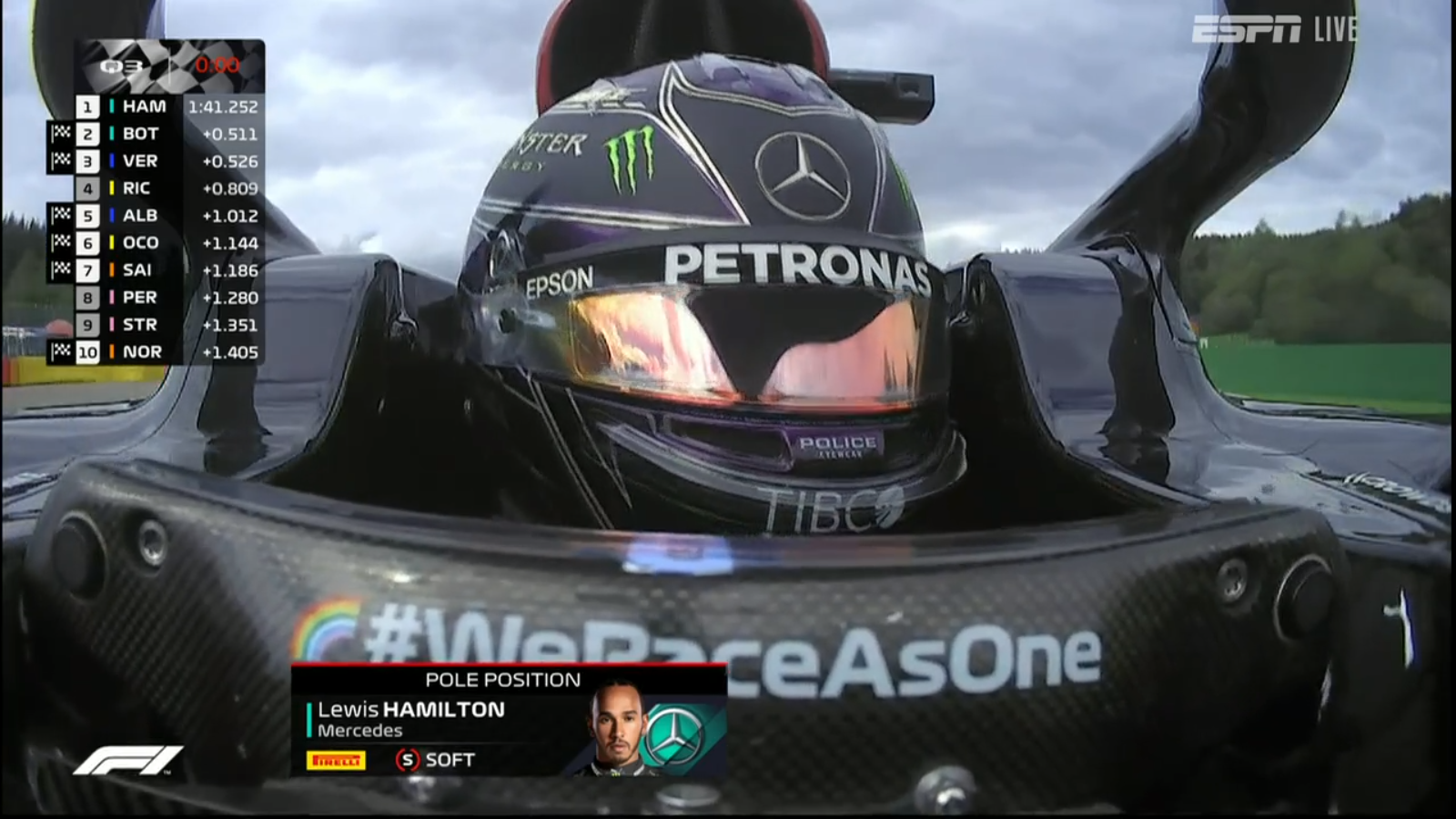 Mercedes AMG's Lewis Hamilton qualifies, with his unbelievable performance (we're actually used to this from Hamilton) to start on Pole for the Belgian Grand Prix 2020.